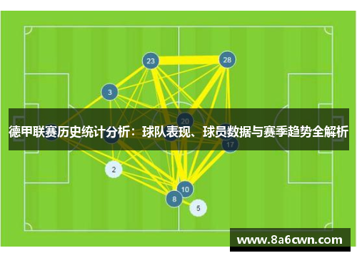 德甲联赛历史统计分析：球队表现、球员数据与赛季趋势全解析